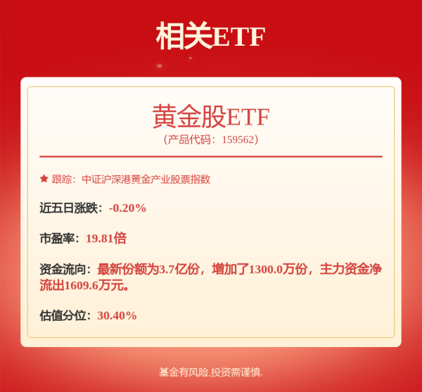 股配所 午后！A股，突发！