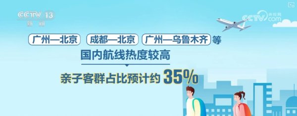 金顶配资 避暑游火热，票价、避暑航线、热门目的地……盘点