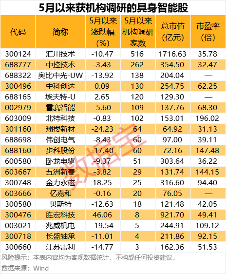 华亿配资 王毅会见斯里兰卡外长赫拉特