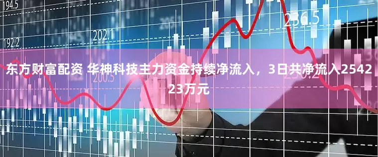东方财富配资 华神科技主力资金持续净流入，3日共净流入254223万元